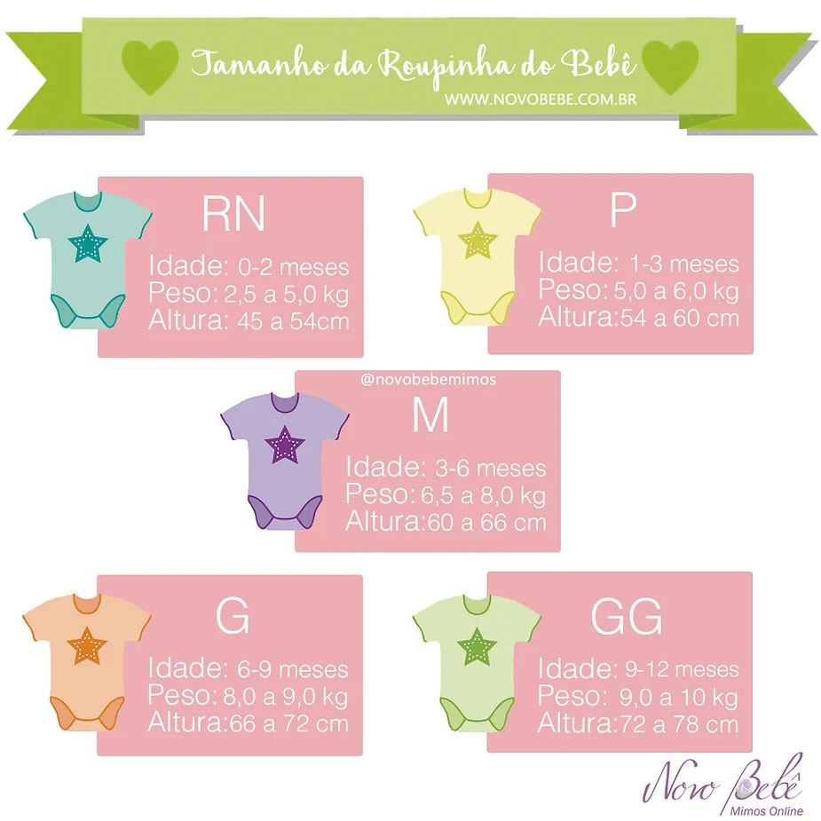 Tamanho de roupa de bebe cheap por meses